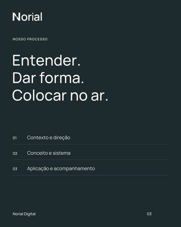 Aplicação Norial: Entender. Dar forma. Colocar no ar.